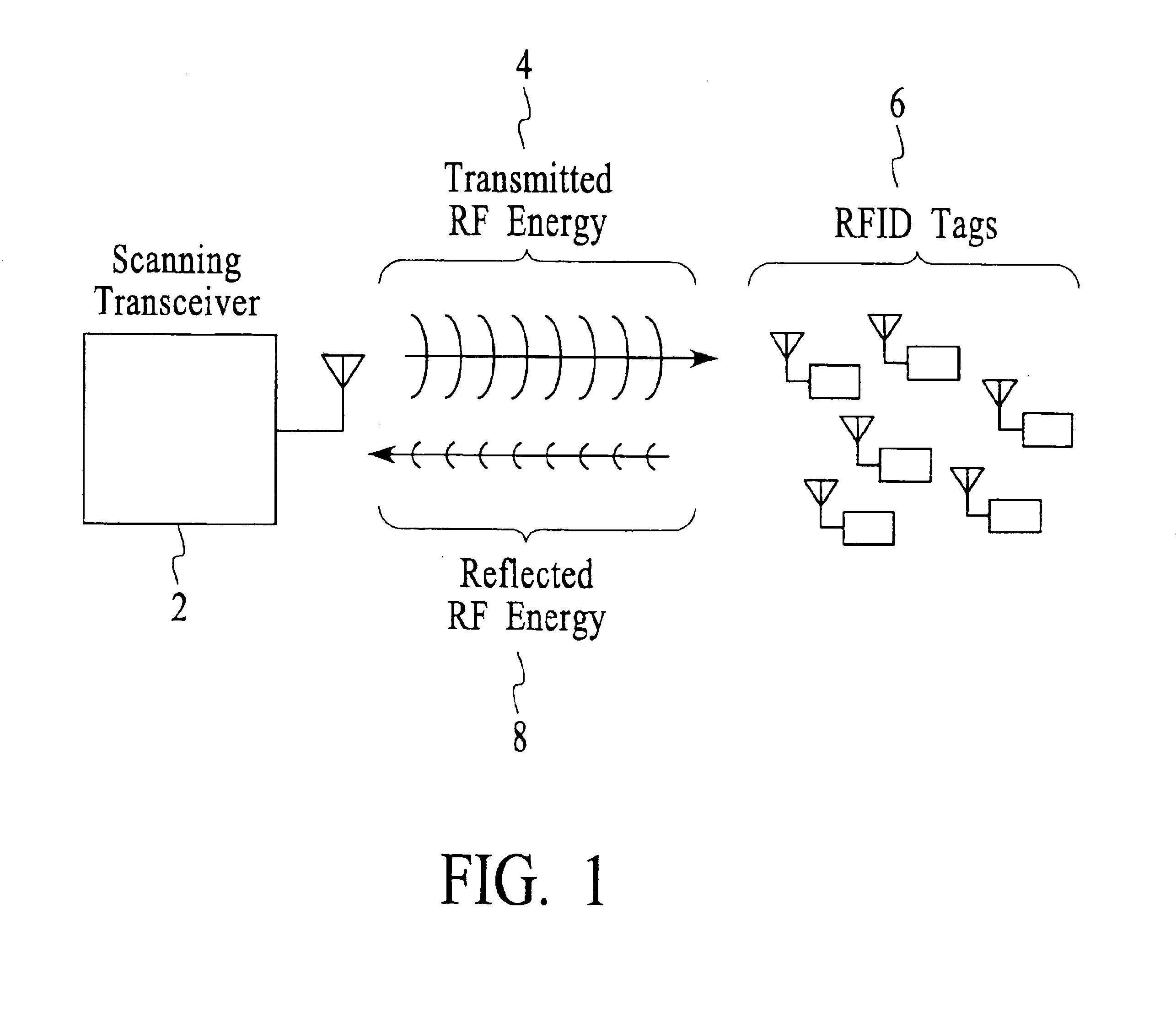 Method and apparatus for efficiently querying and identifying multiple items on a communication channel