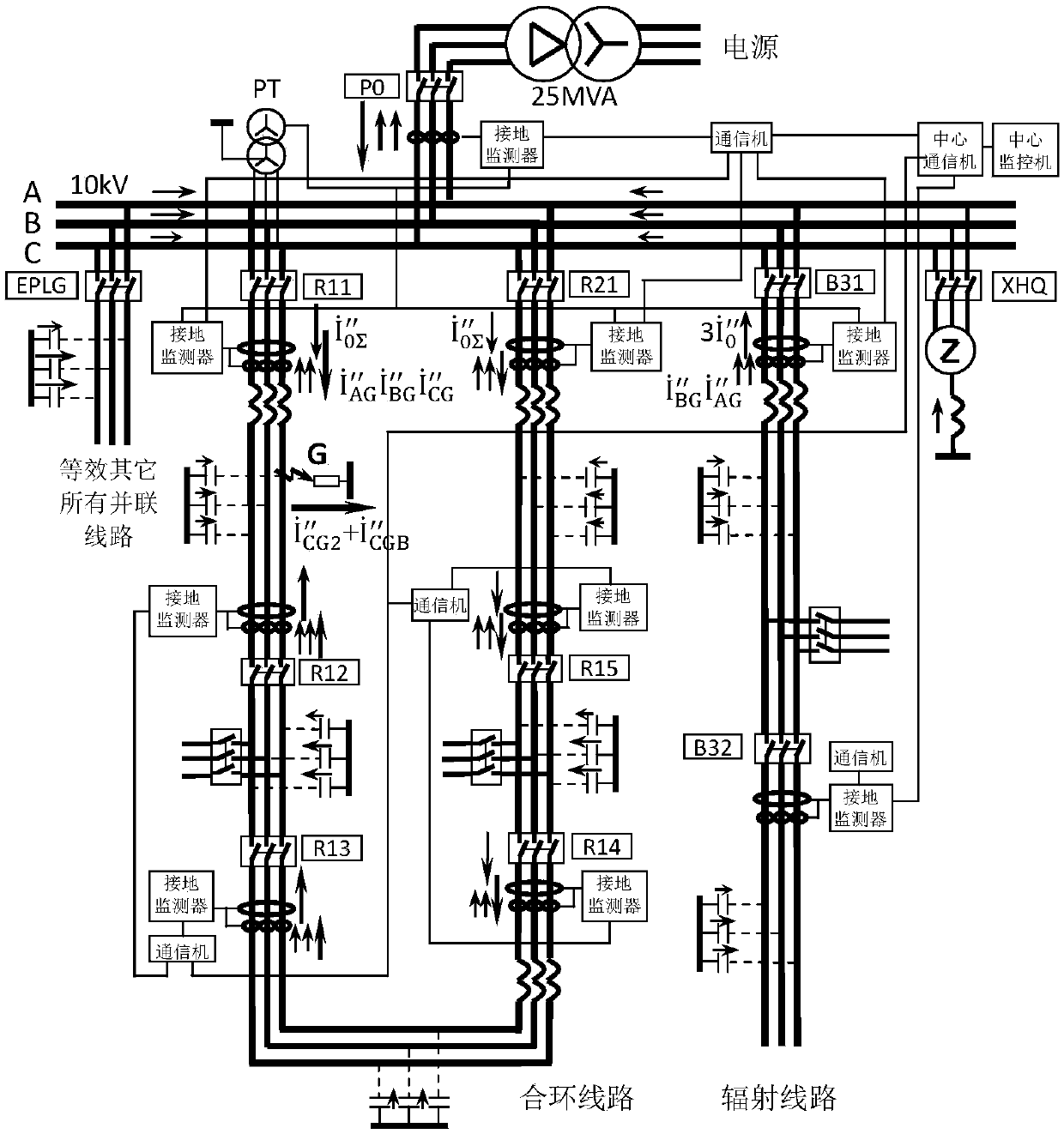 Small current grounding anti-error line selection method based on five-temporal phase-ground incremental current