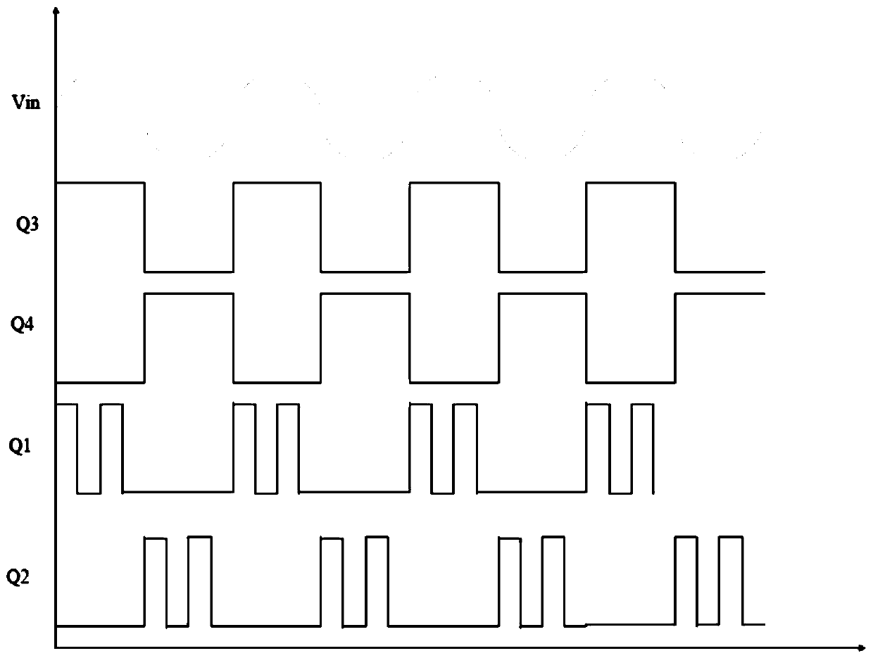 Vehicle-mounted bidirectional charger circuit of electric automobile