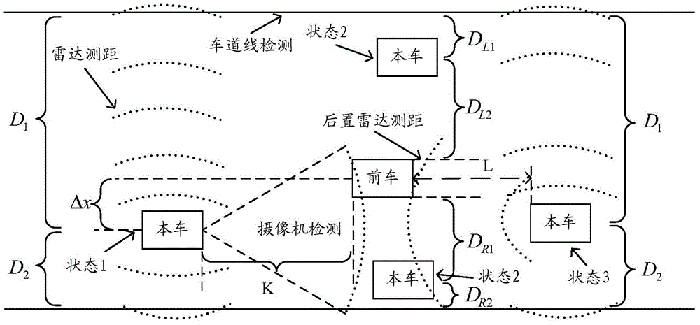 Obstacle avoidance method and device for vehicle