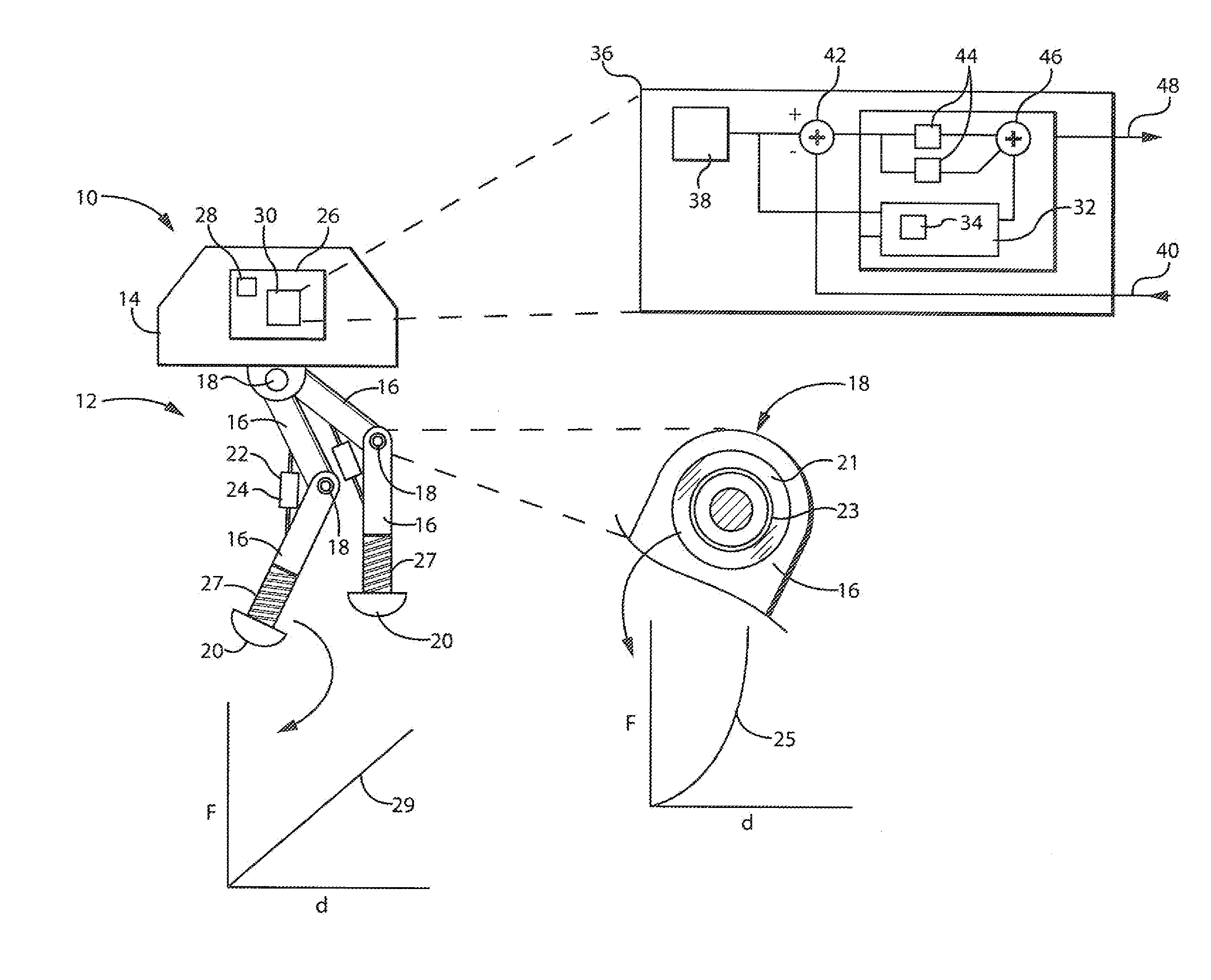 Dynamic Predictor for Articulated Mechanisms