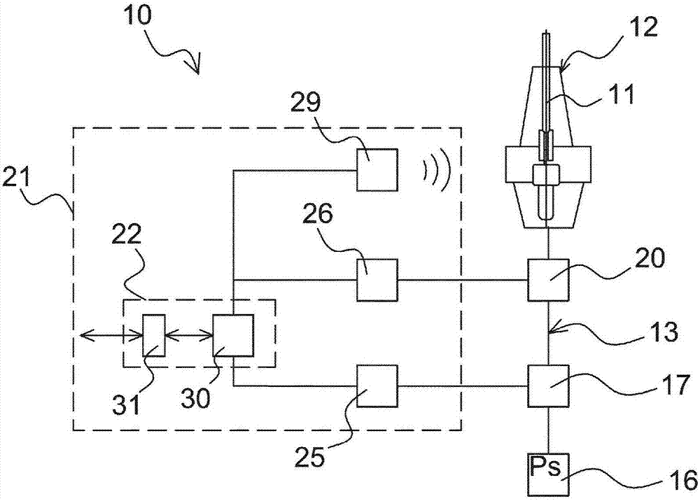 System for detecting a partial or total obstruction of at least one internal pipe of a tool