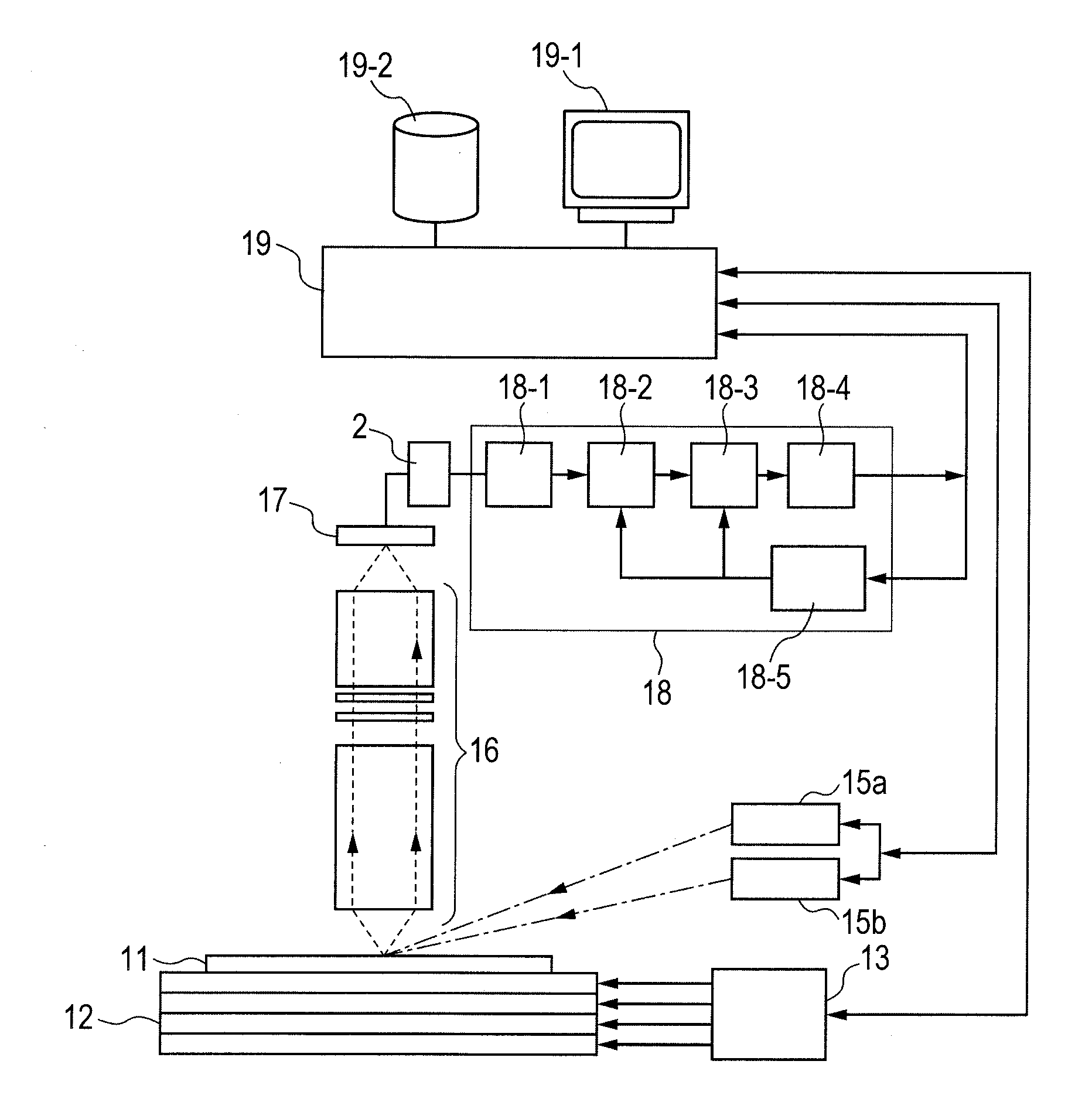 Defect check method and device thereof