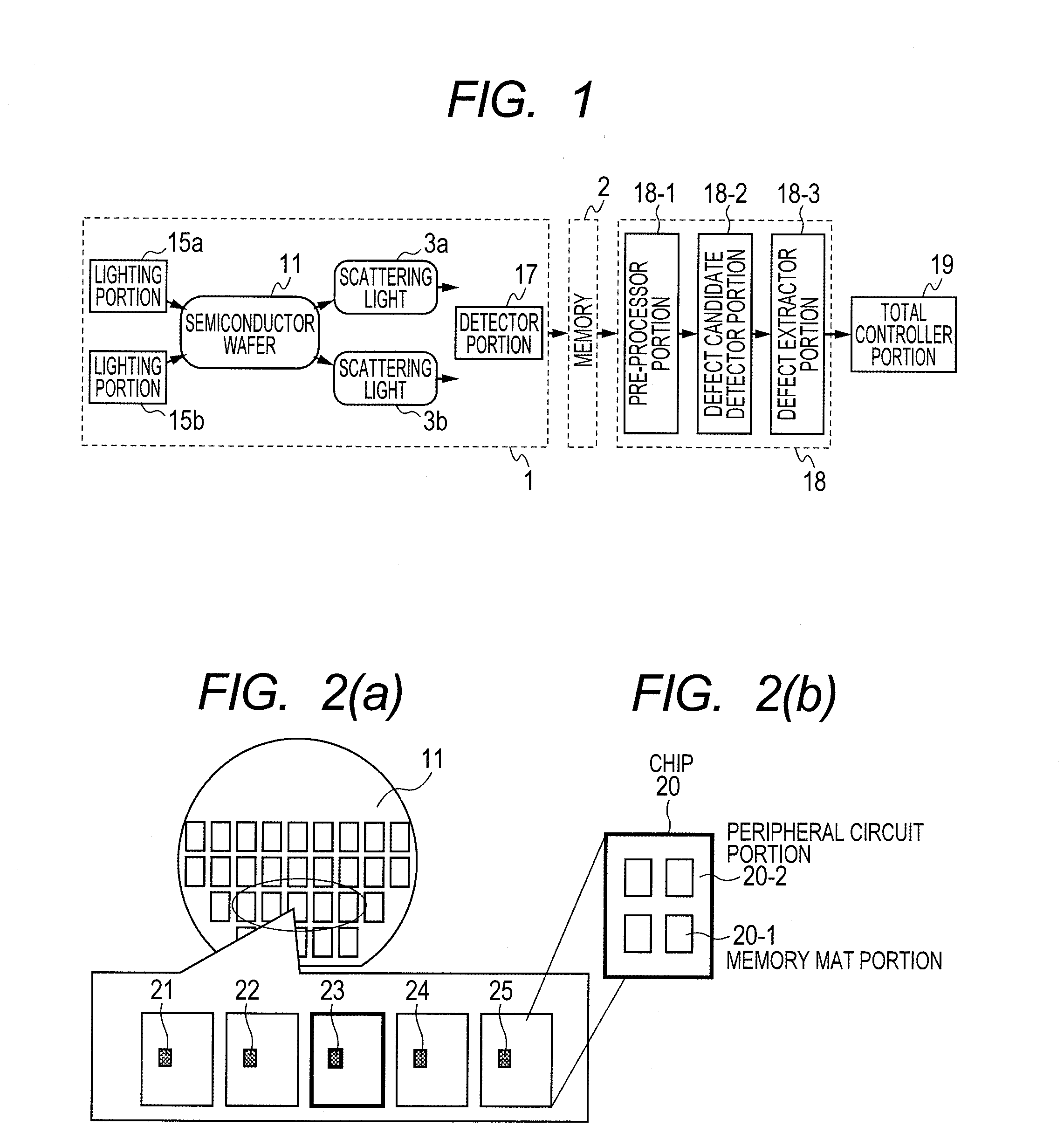 Defect check method and device thereof