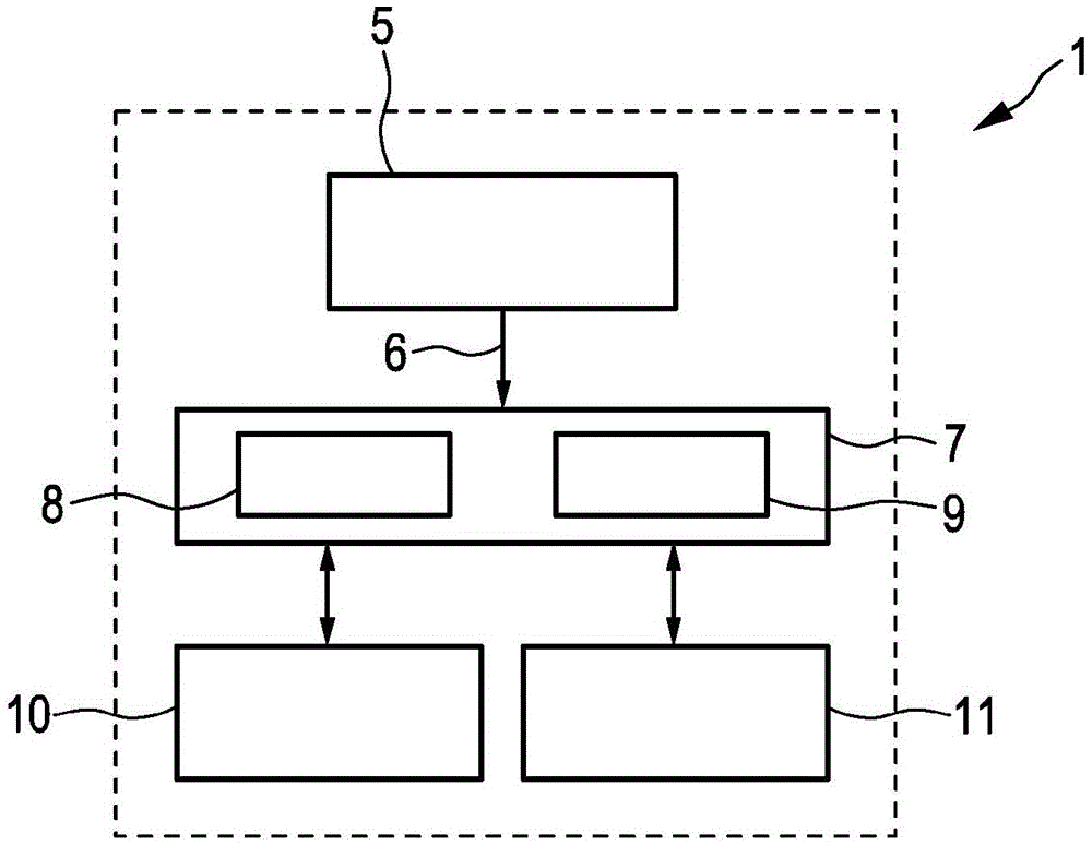 Processing apparatus, processing method and system for processing a physiological signal