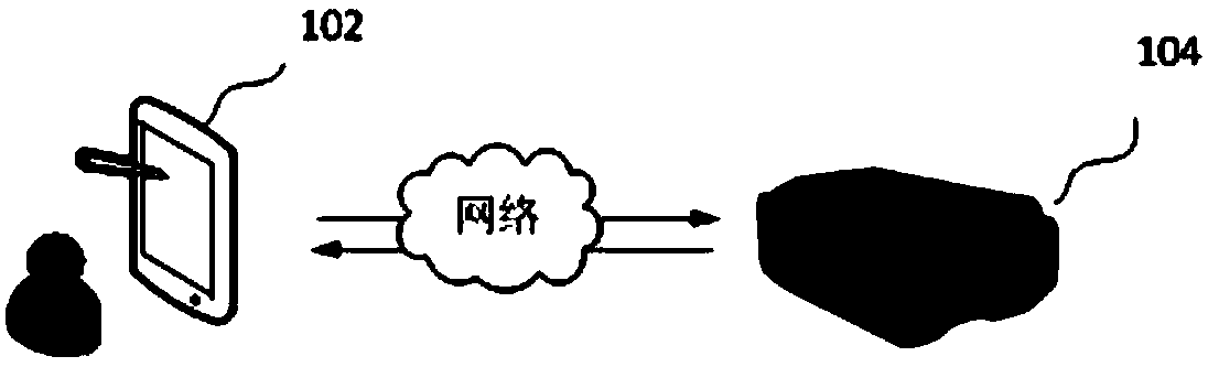 Ink-jet printing methods, devices, and system, computer equipment, and storage medium