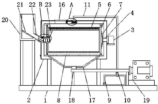 Novel rotary drum type domestic waste drying incineration device