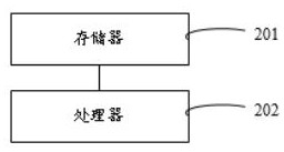 Telephone conference joining method and system