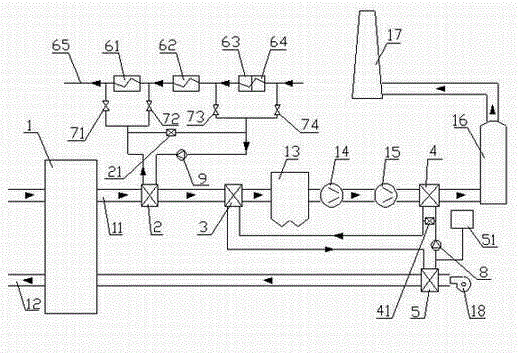 Power station boiler smoke waste heat deep recycling and emission reducing system