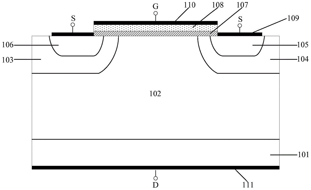 Shallow-trench half-super-junction VDMOS device and manufacturing method thereof