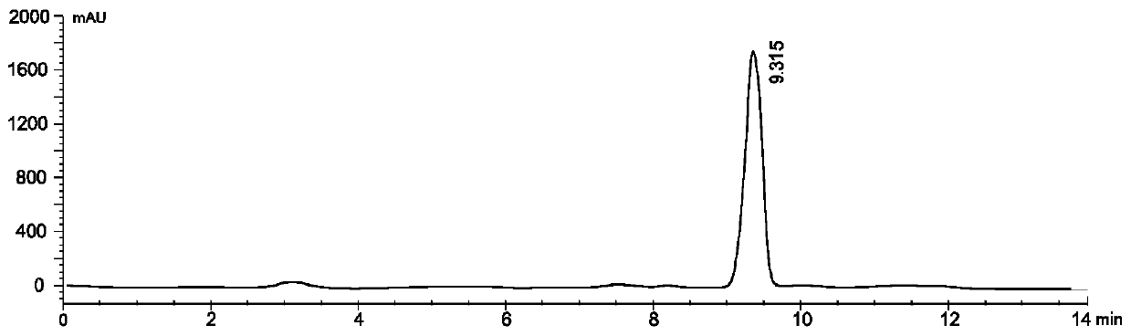 A kind of enzymatic preparation method of l-xylose