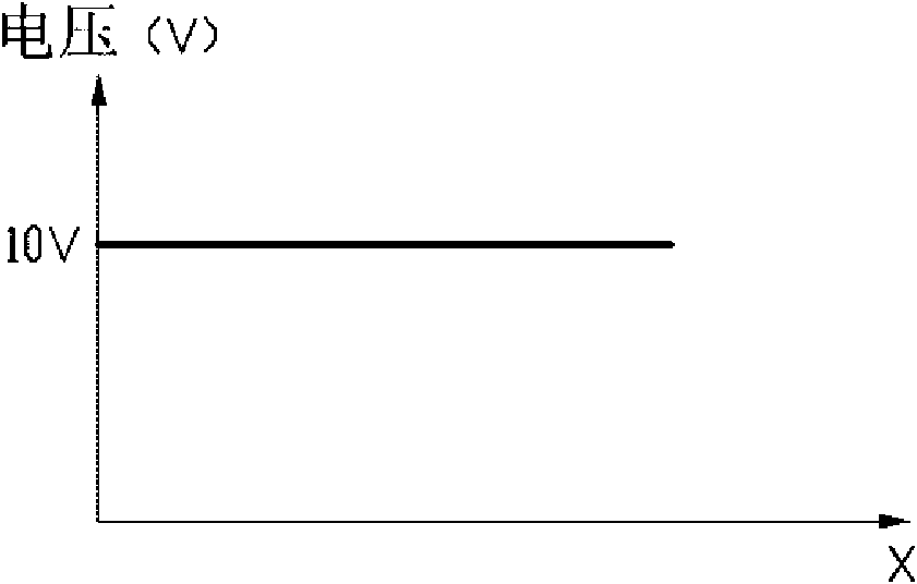 Multipoint touch screen and driving method thereof