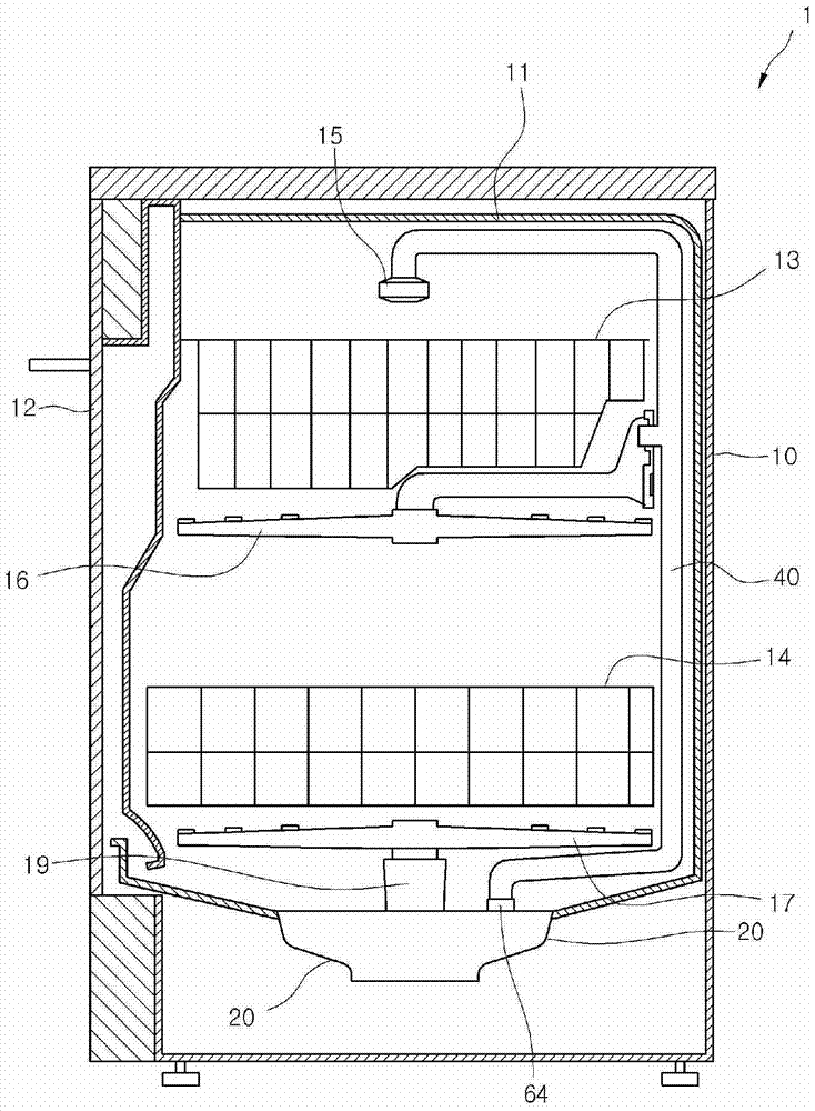 Dishwasher and control method thereof