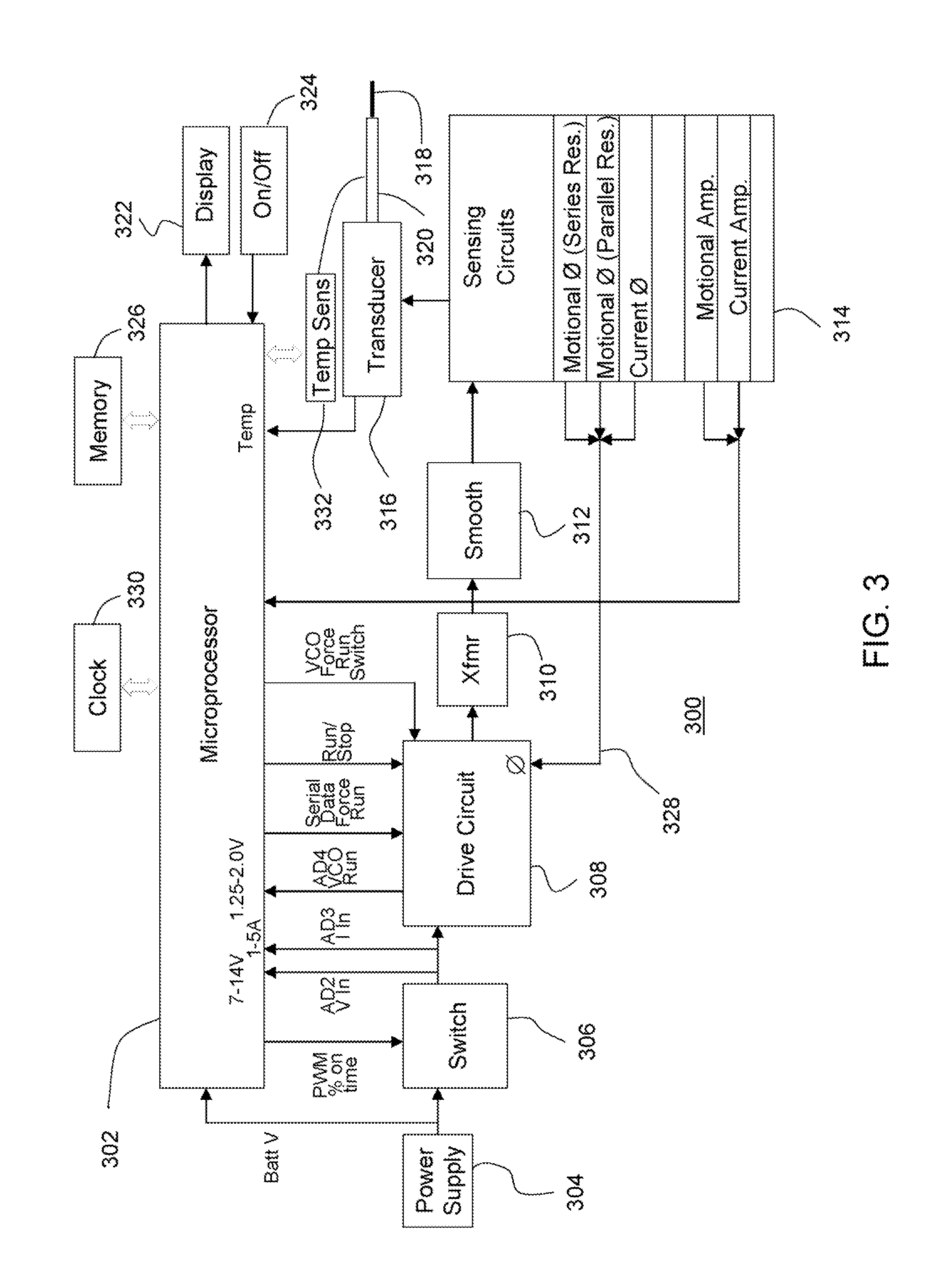 Method of Powering a Surgical Instrument