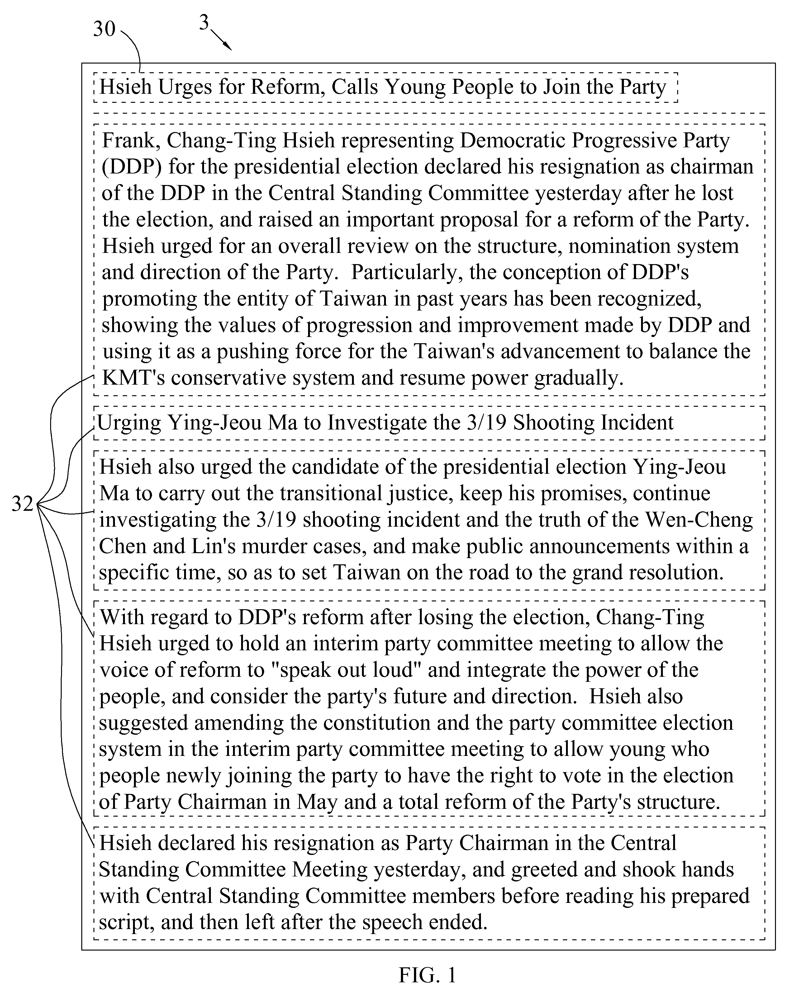 Document Processing System and Method Thereof