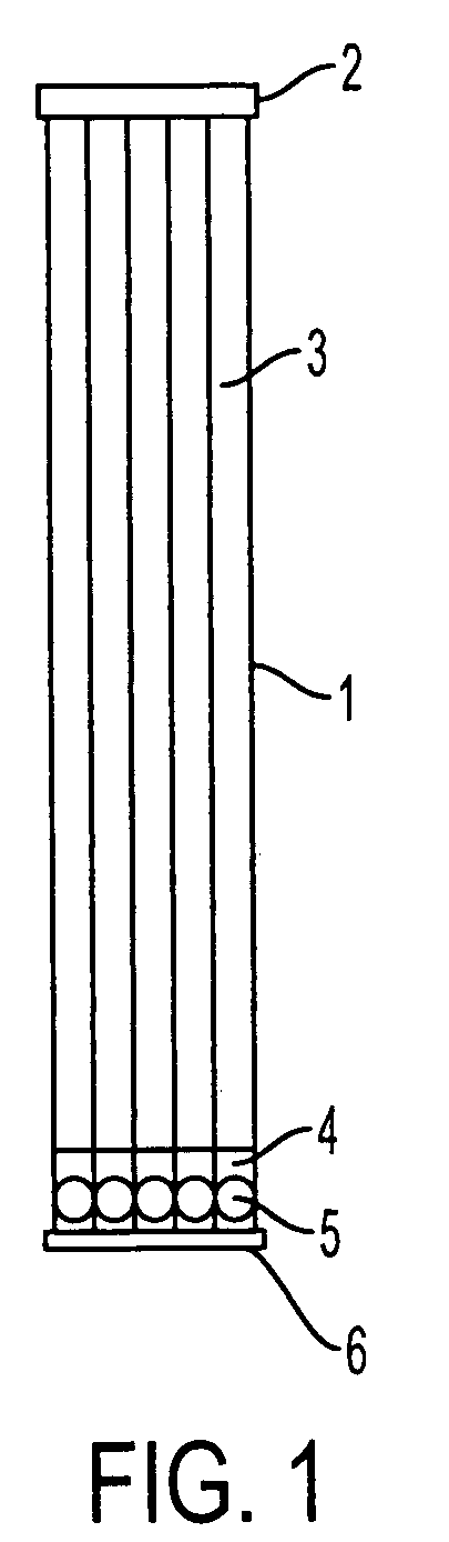 Fluorescent sensor on basis of multichannel structures