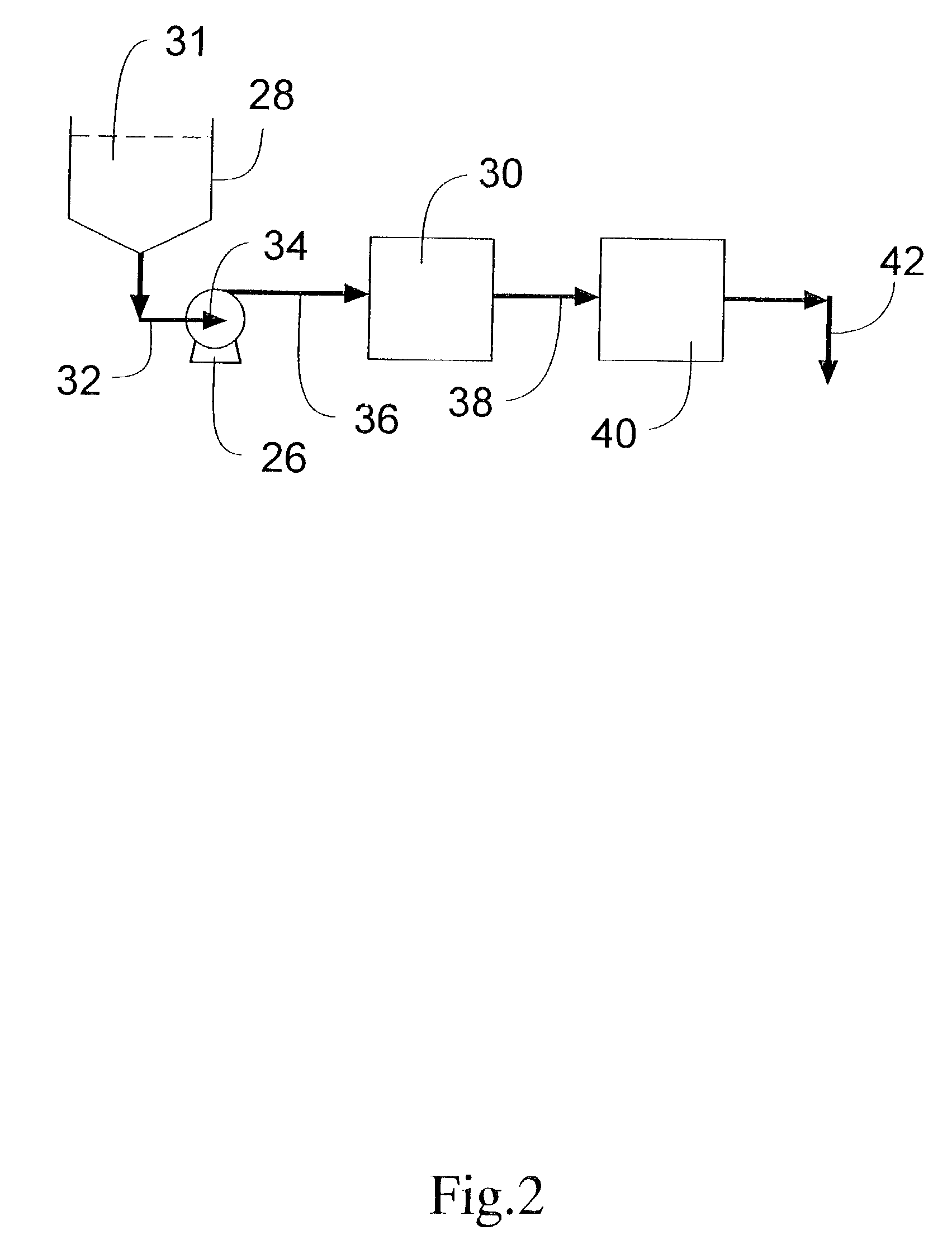 Process for removing protein aggregates and virus from a protein solution