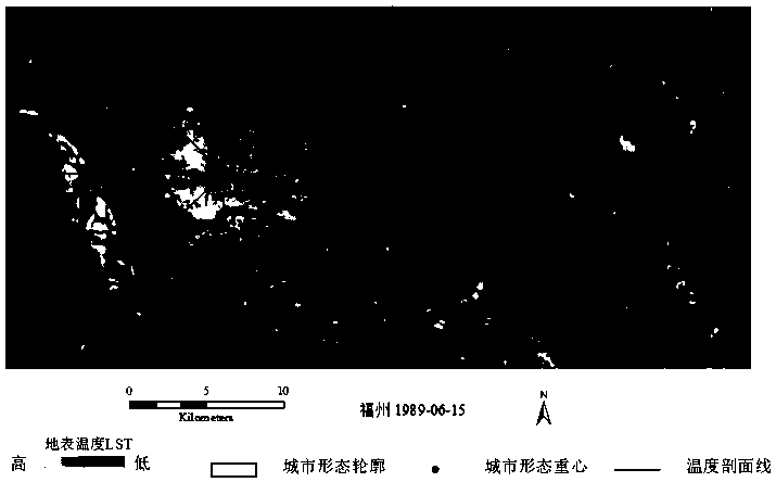 Urban heat island strength calculation method based on composite indexes