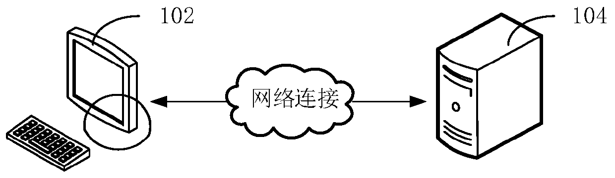 Numerical value transfer method and device, computer equipment and storage medium