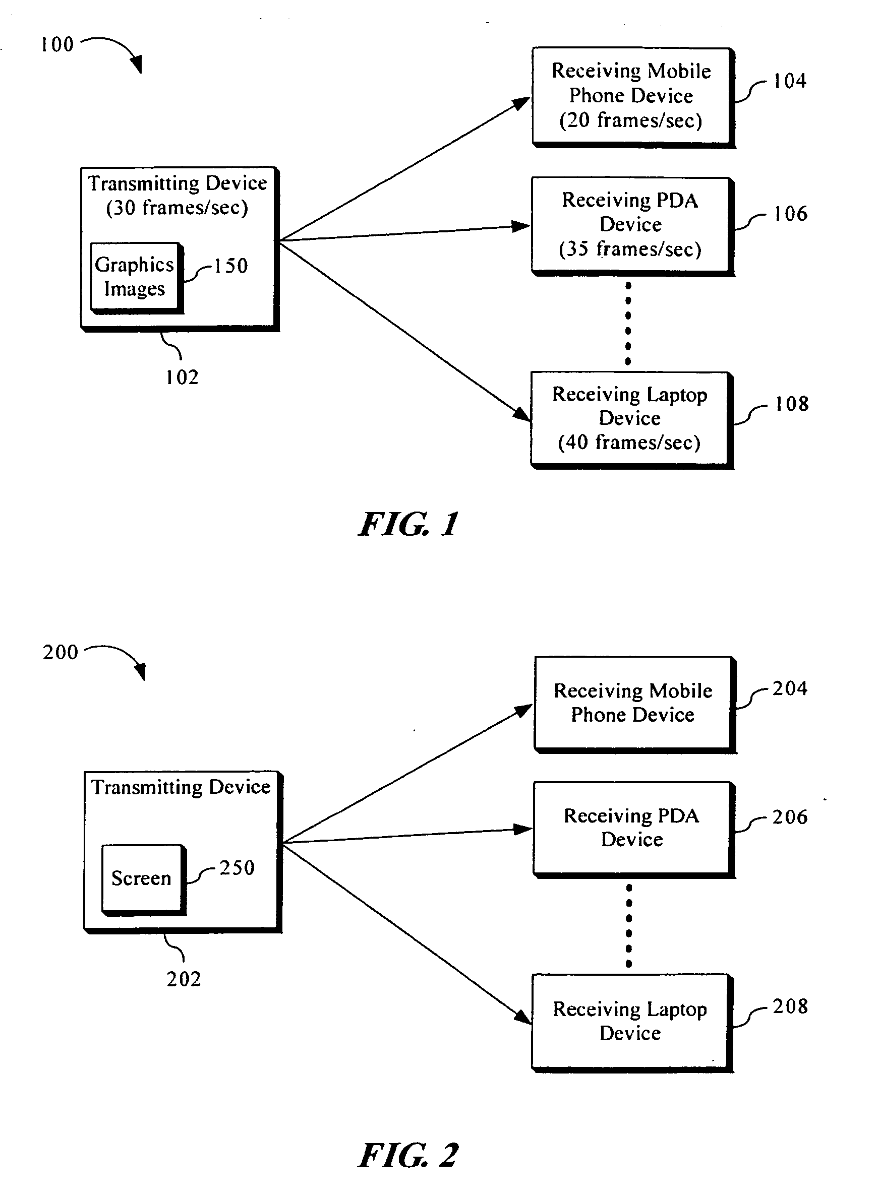 Method and system for sharing one or more graphics images between devices using profiles