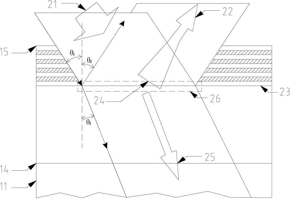 A method for analyzing and designing optical systems based on the law of energy conservation