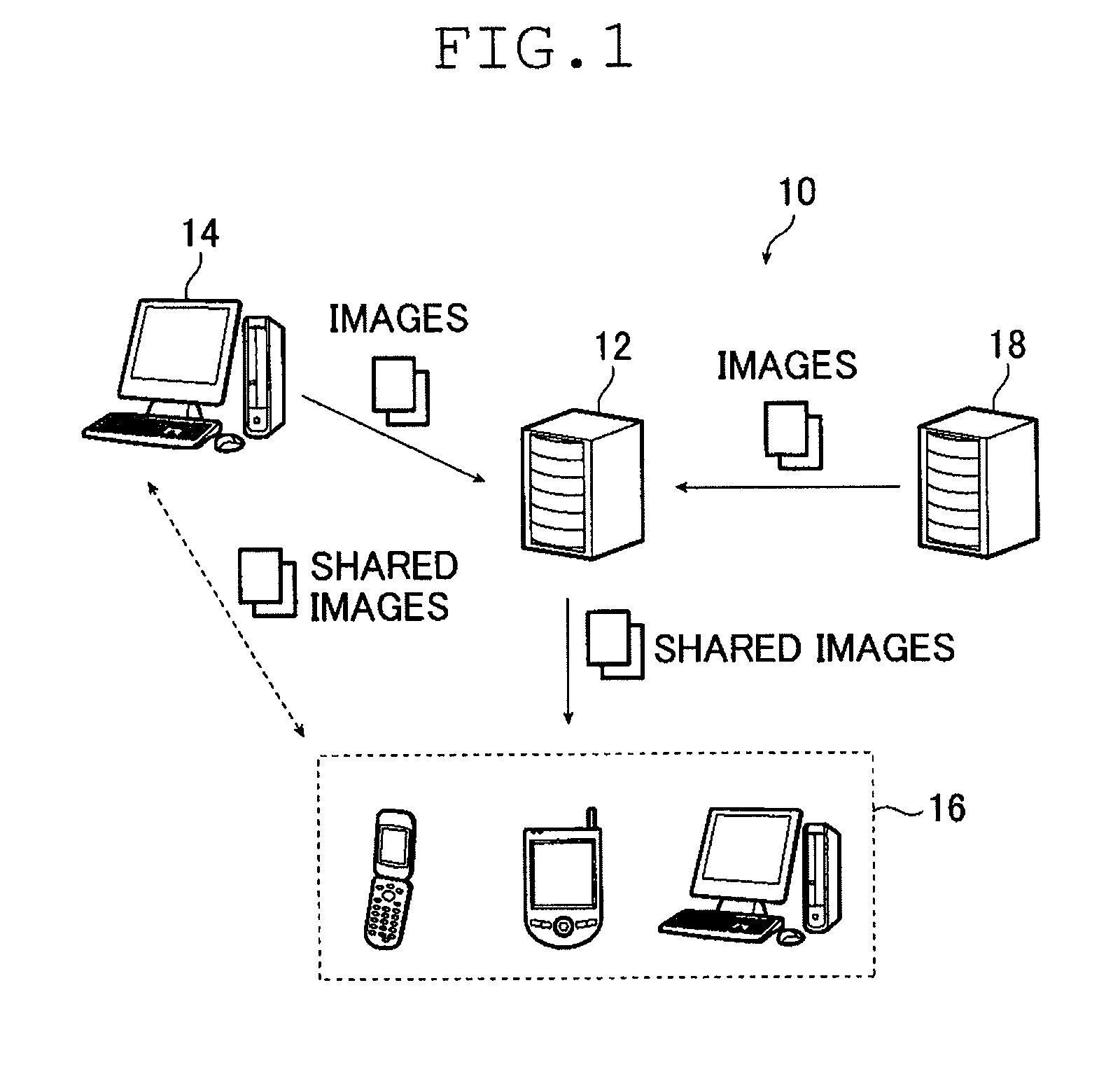 Saving device for image sharing, image sharing system, and image sharing method