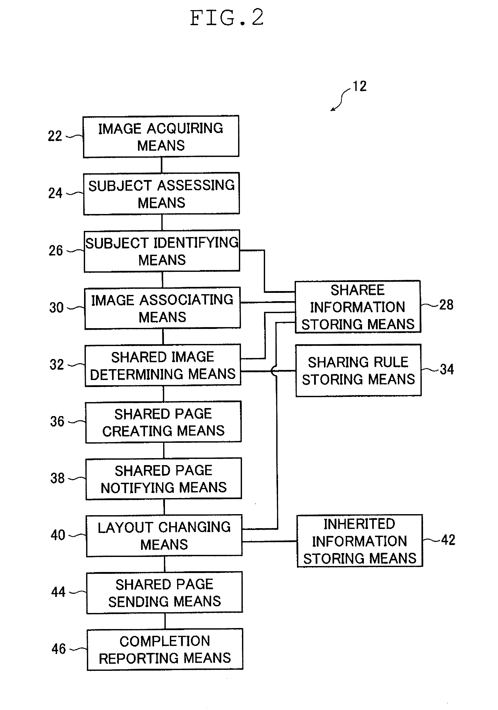 Saving device for image sharing, image sharing system, and image sharing method