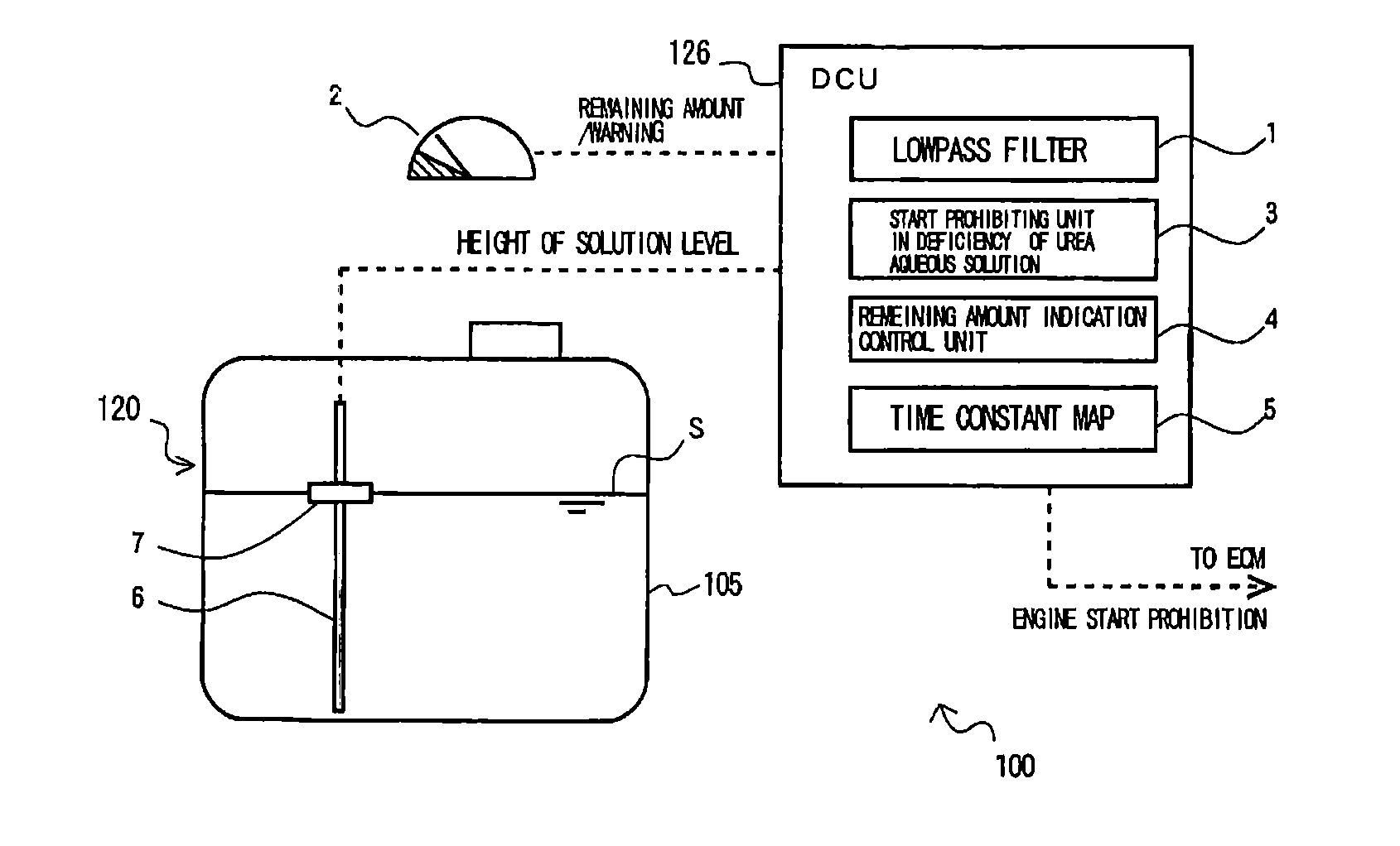 Selective catalytic reduction system