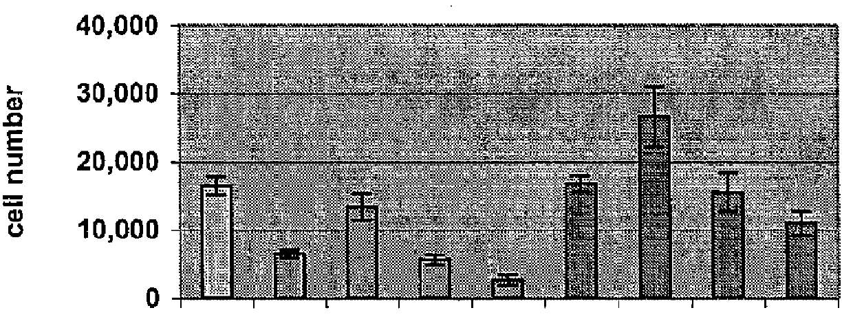 Treatment of peripheral vascular disease using umbilical cord tissue-derived cells