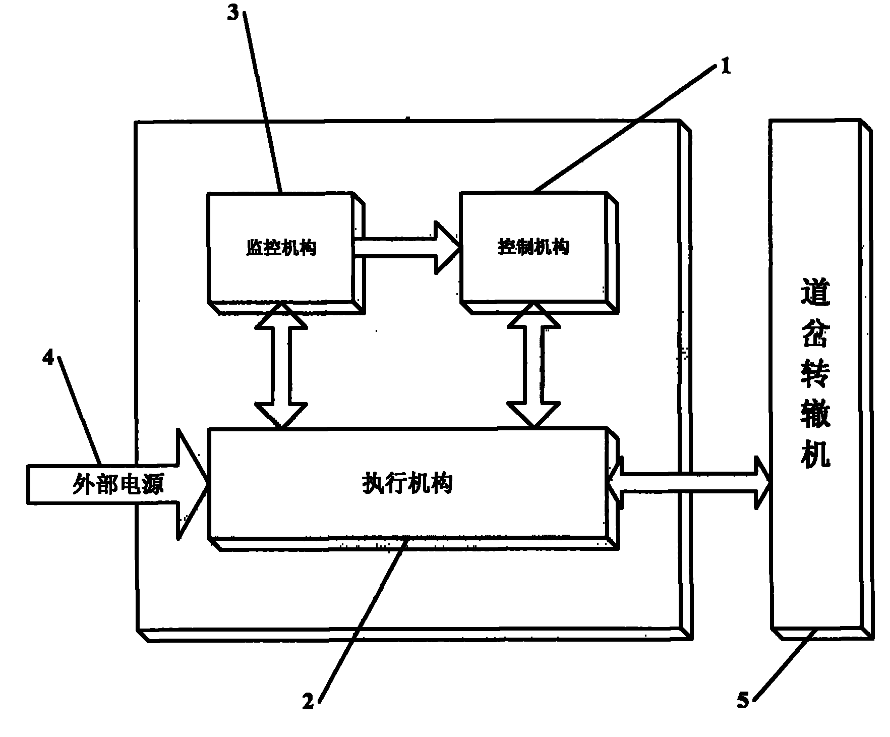 Control and monitoring system for railway switch location