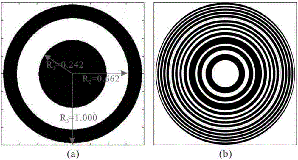 Fresnel-Dammann zone plate