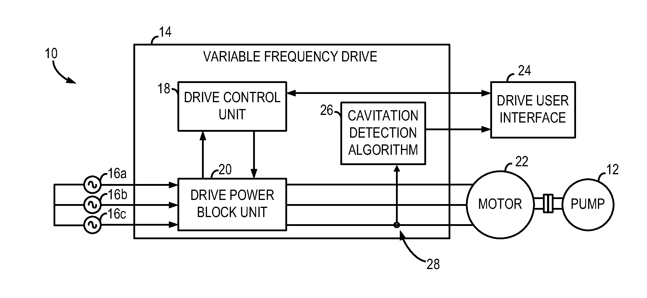 System and method of detecting cavitation in pumps