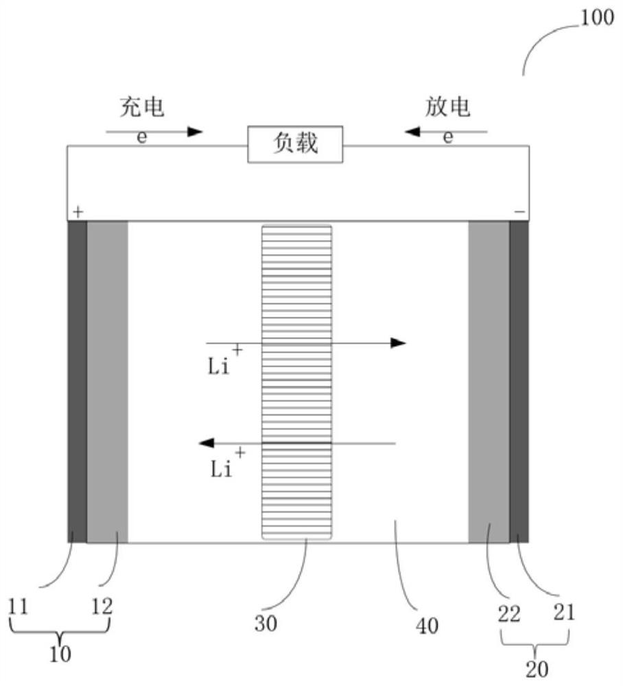 Secondary battery and terminal