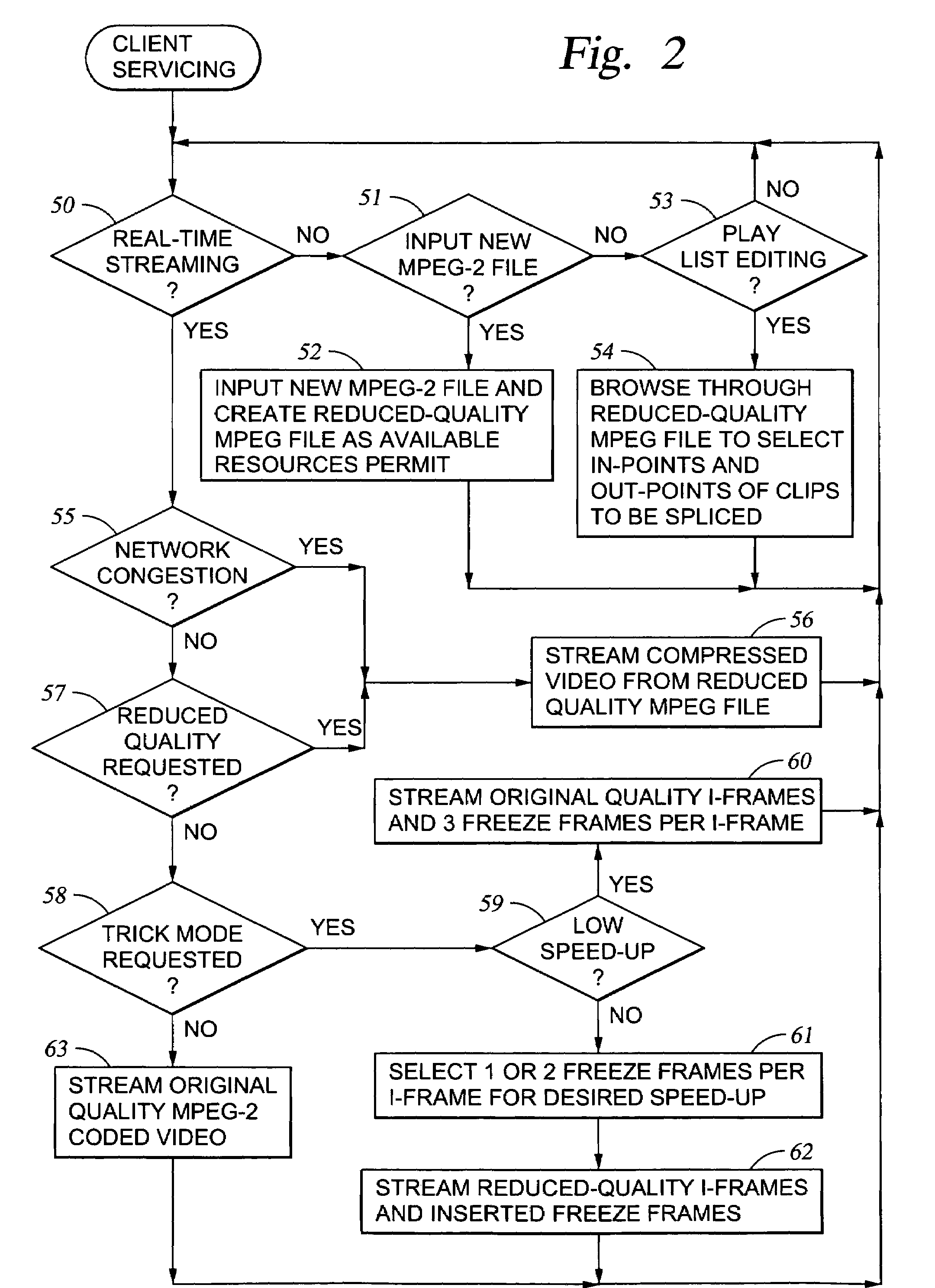 Method of pausing an MPEG coded video stream