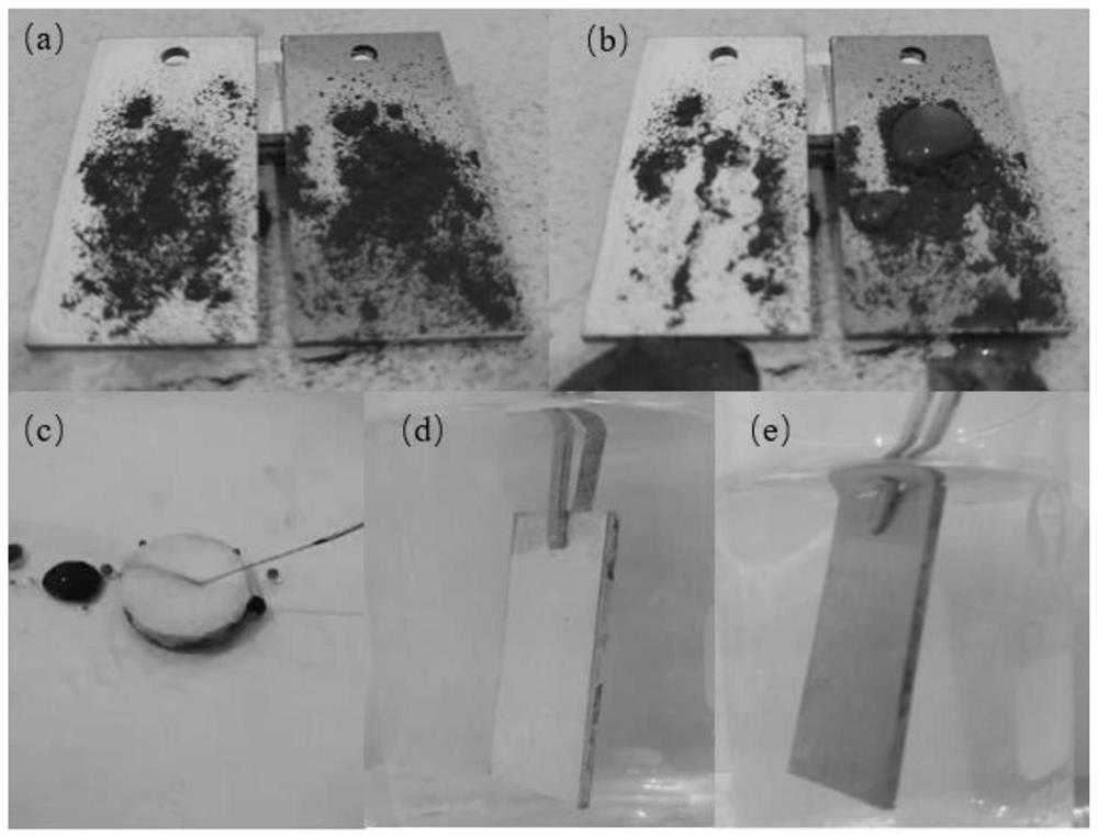 Super-amphiphobic acid-resistant coating and preparation method thereof