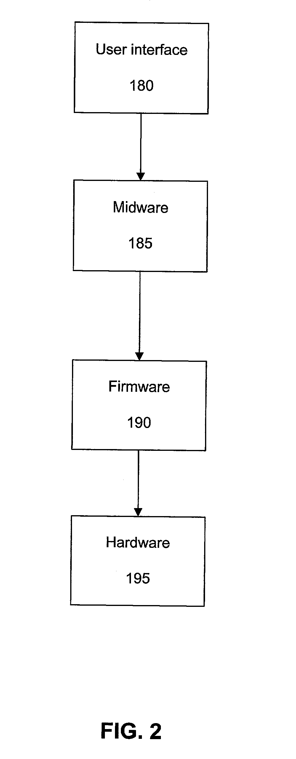 Frame filtering of fibre channel packets