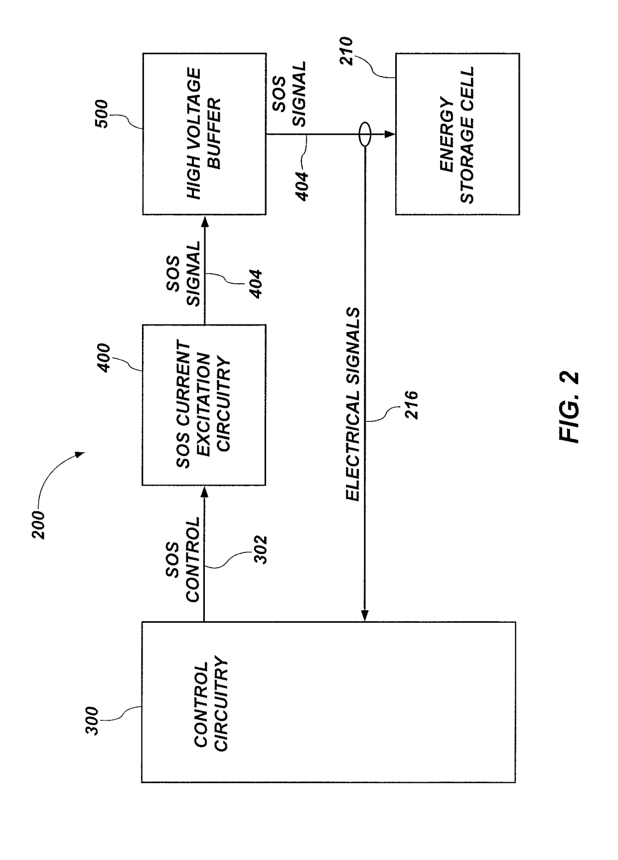 Energy storage cell impedance measuring apparatus, methods and related systems