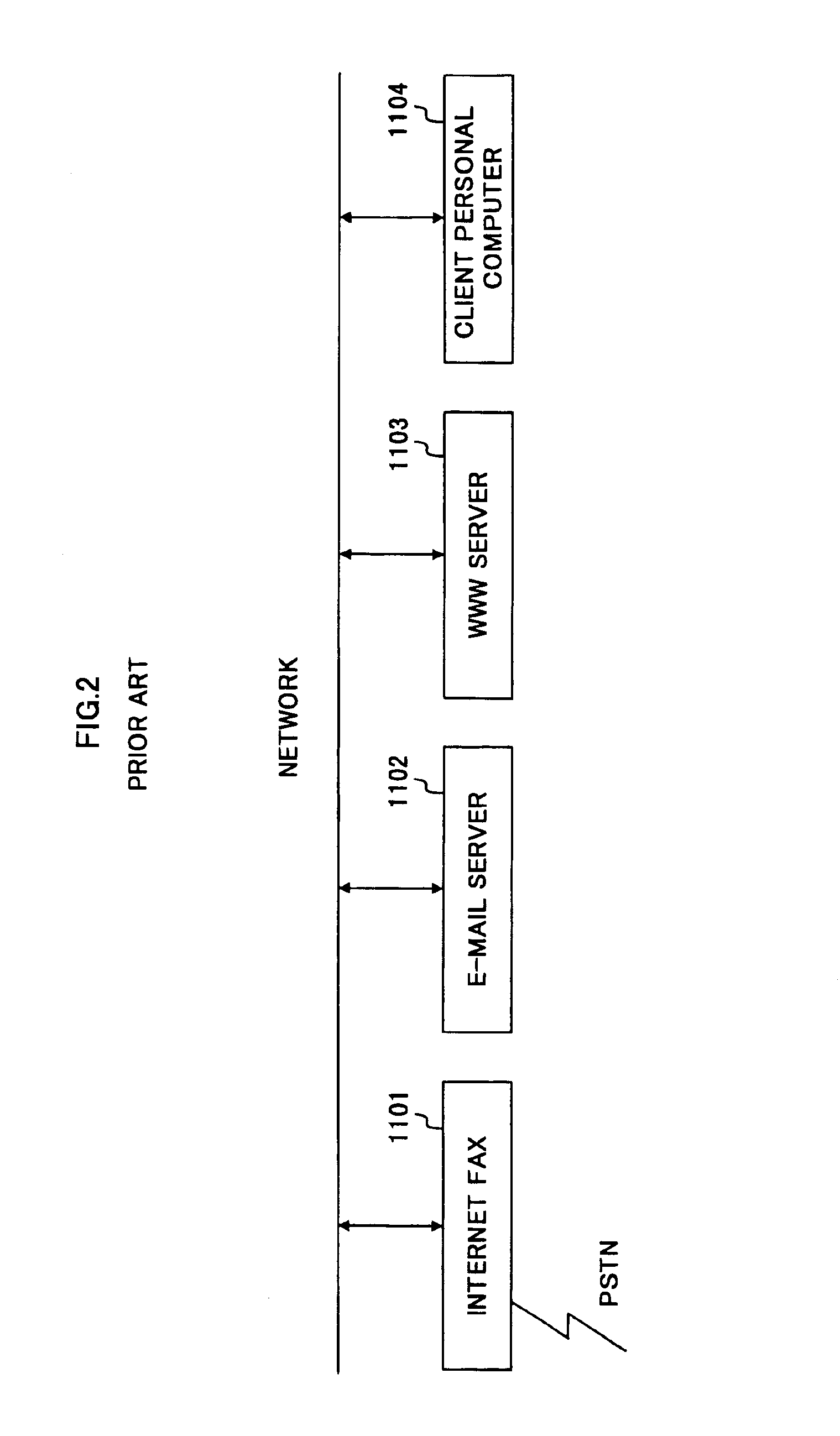 Network facsimile apparatus