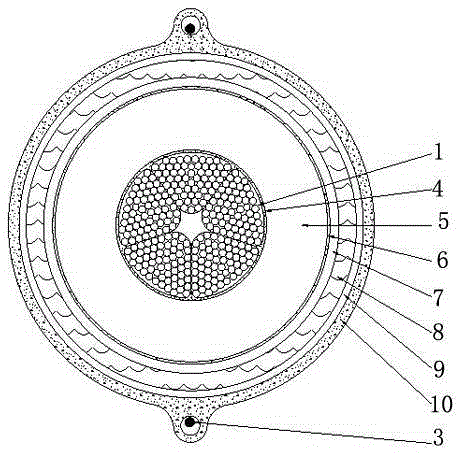 A connection method of ultra-high voltage composite cable for smart grid