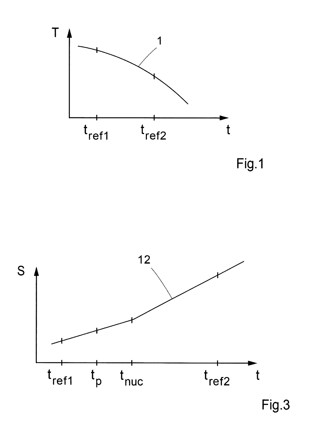 Procedure for mapping when capturing video streams by means of a camera