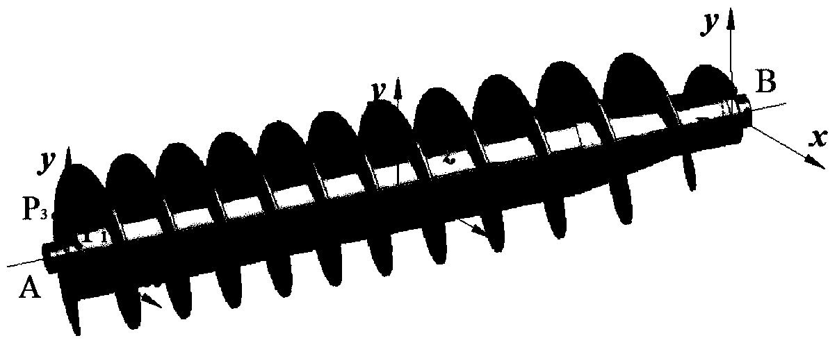 Asymmetric Rotor Double Trial Weight Balancing Method