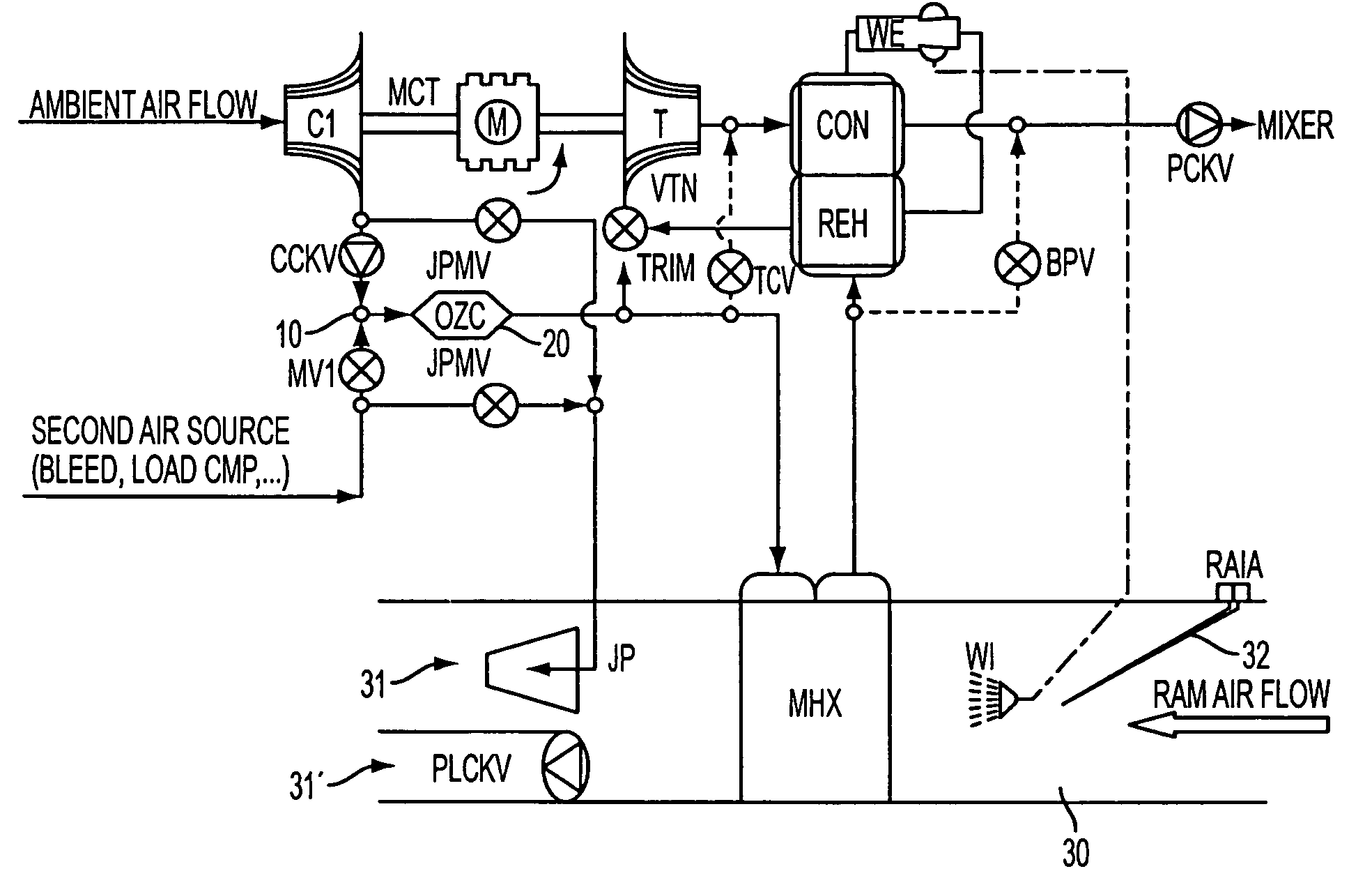 Method of operating an aircraft system