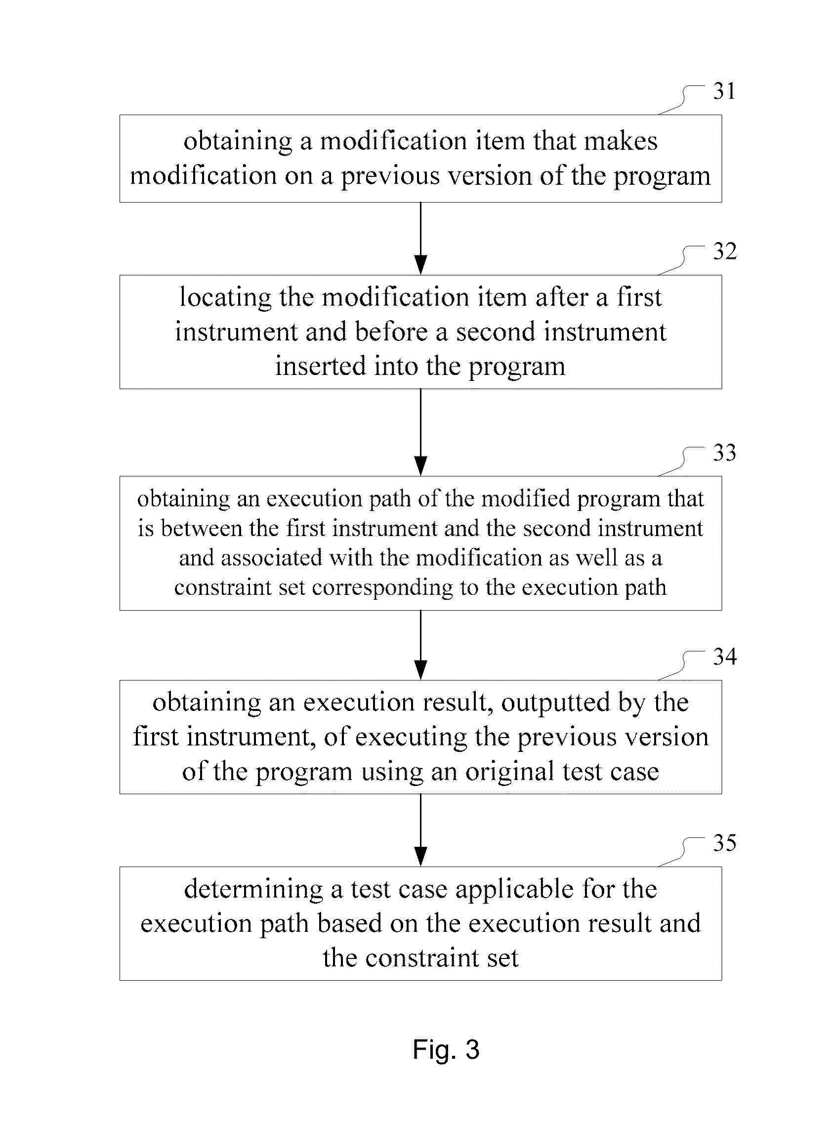 Method and apparatus for providing test cases