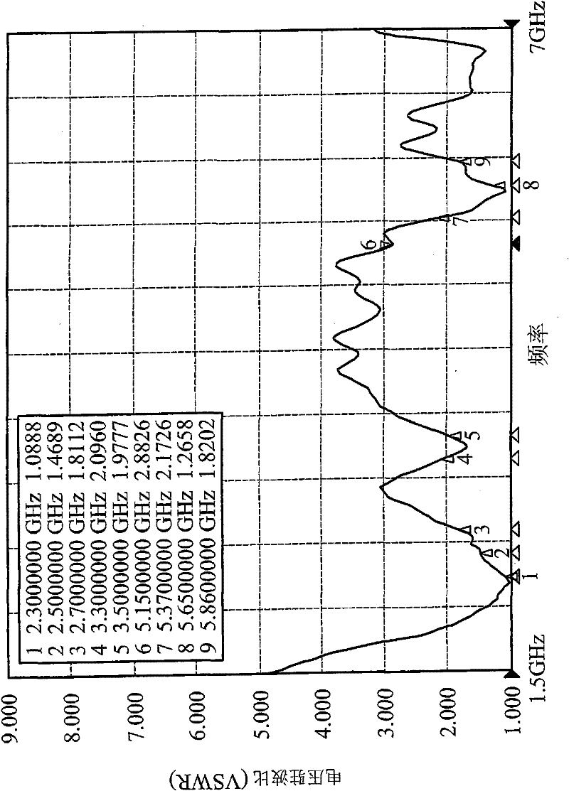 Antenna