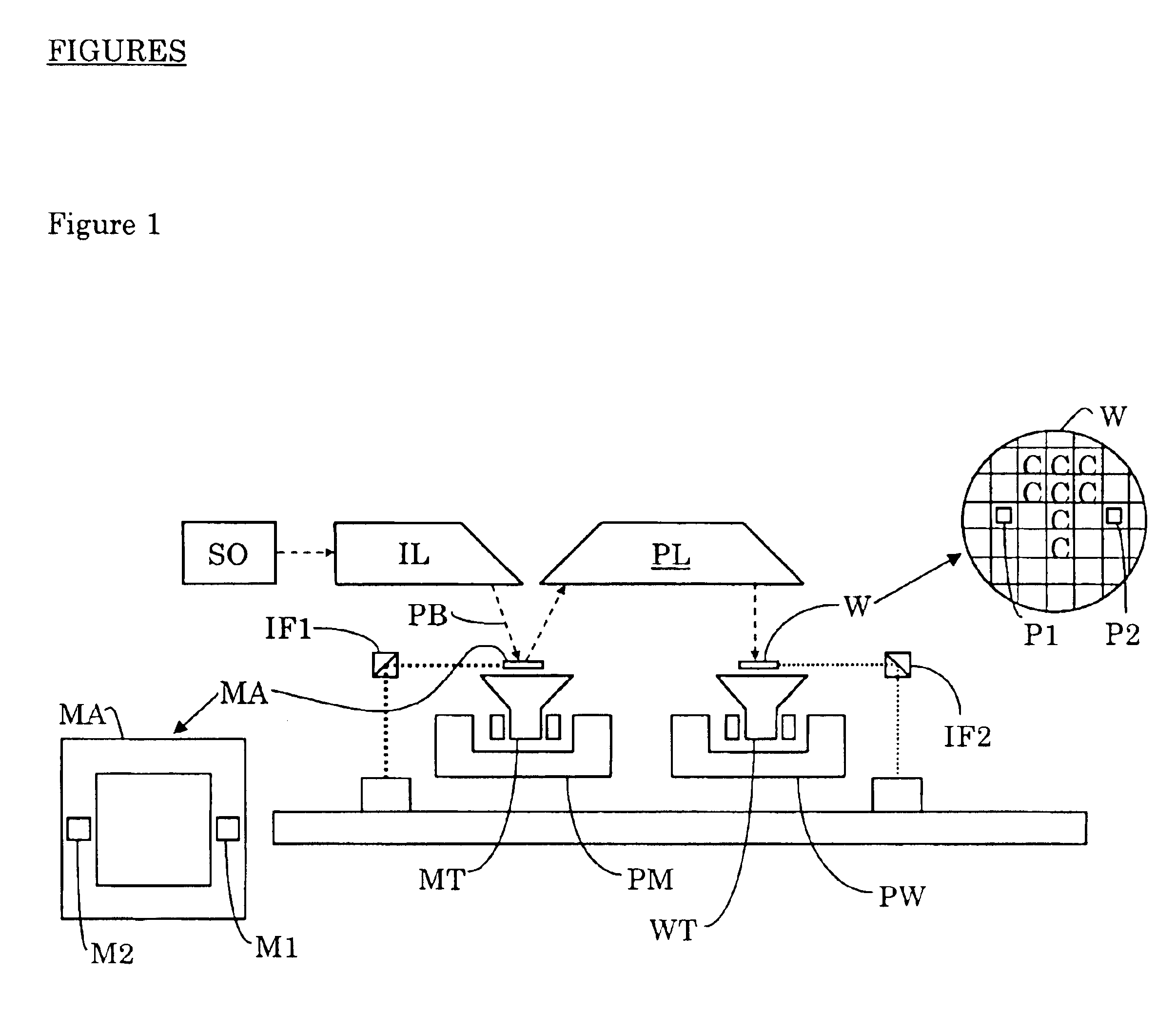 Lithographic apparatus and device manufacturing method