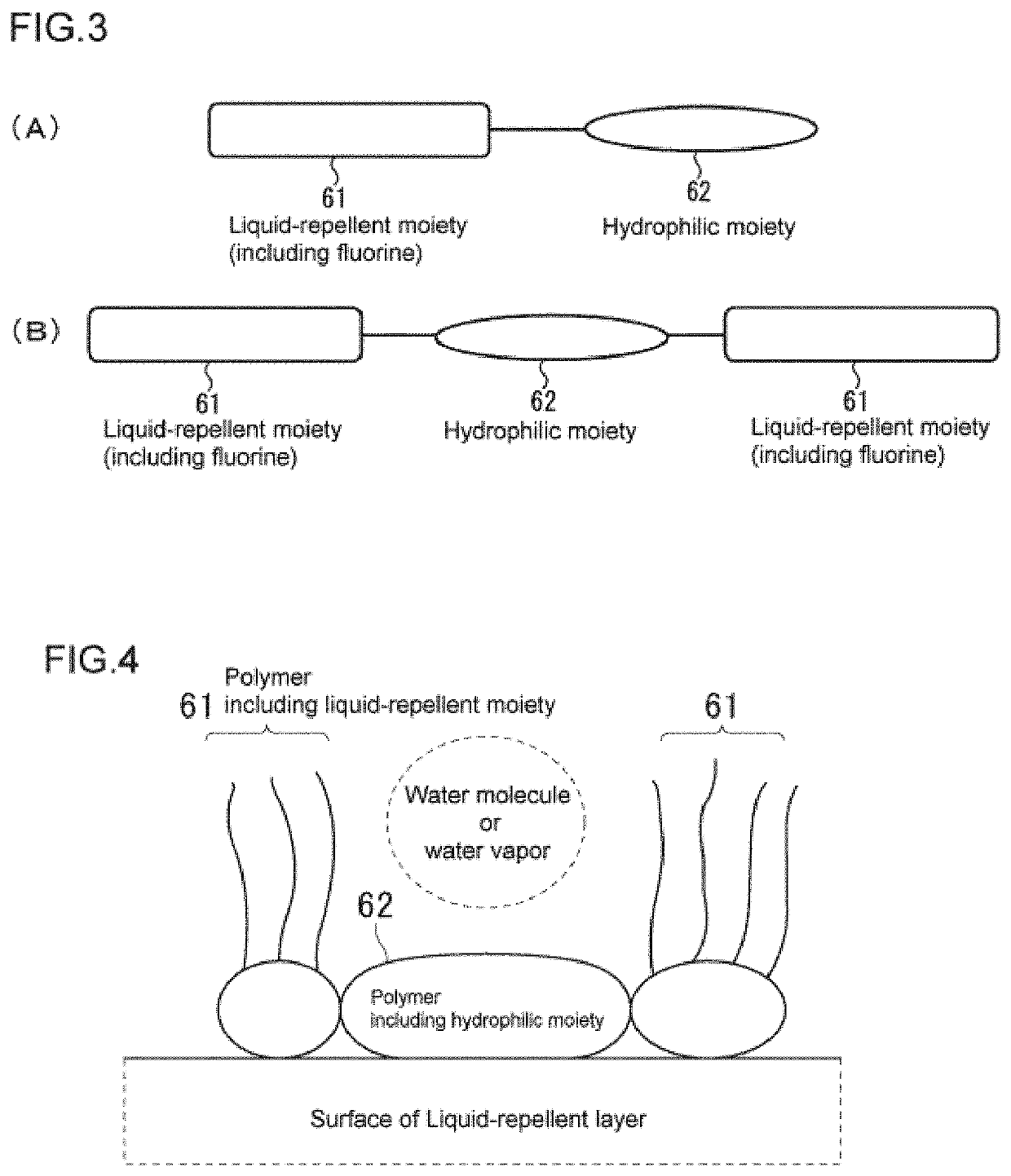 Liquid repellent film or sheet, and packaging material using same