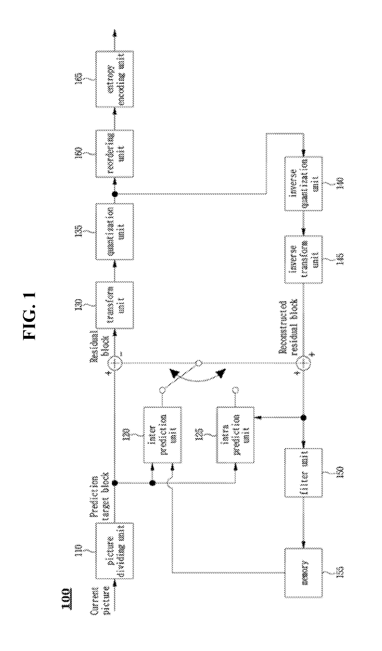 Method and apparatus for predicting and restoring a video signal using palette entry