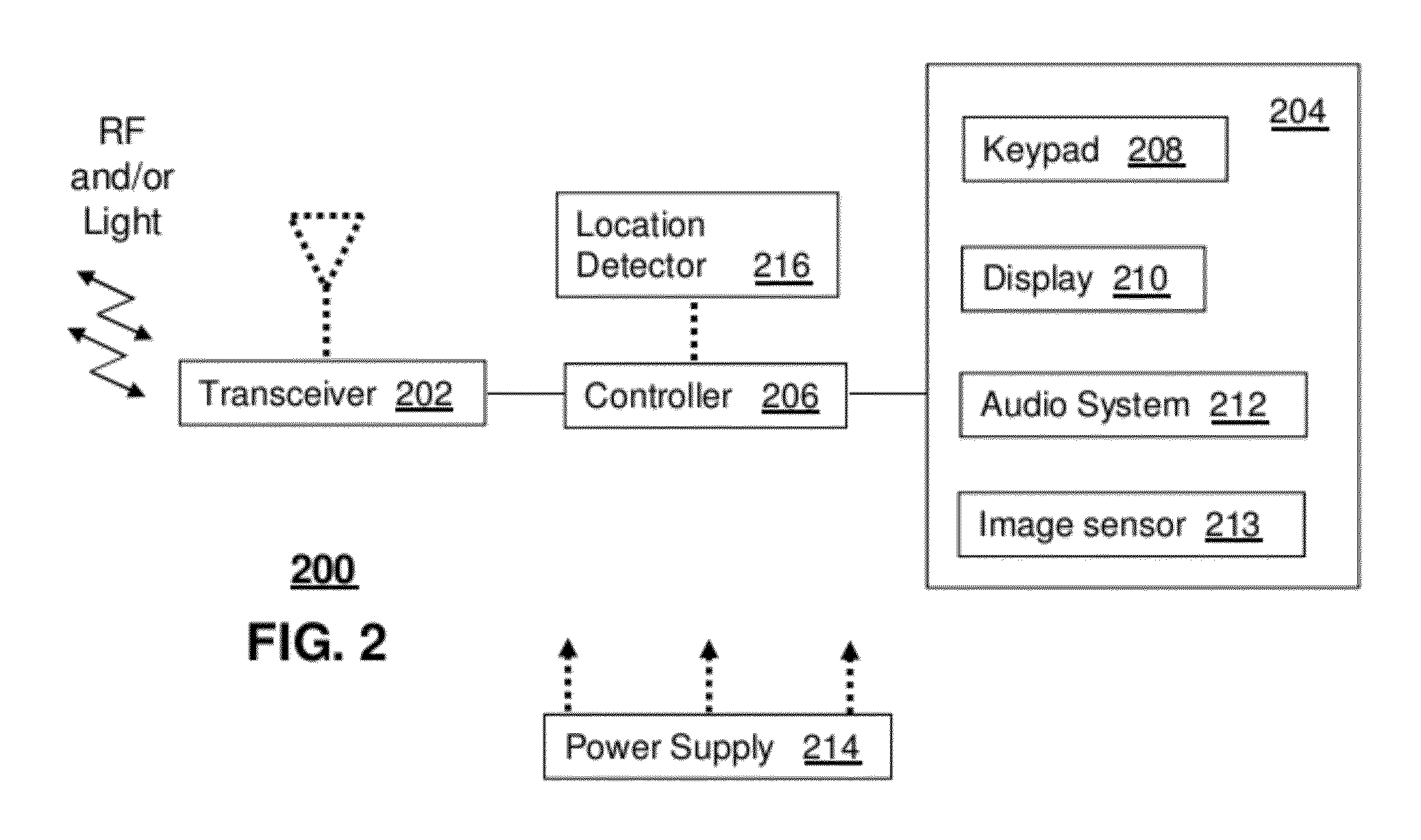 Apparatus and method for providing messages in a social network