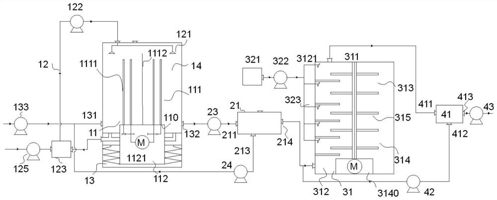 Intelligent waste gas microbiological treatment device and treatment method