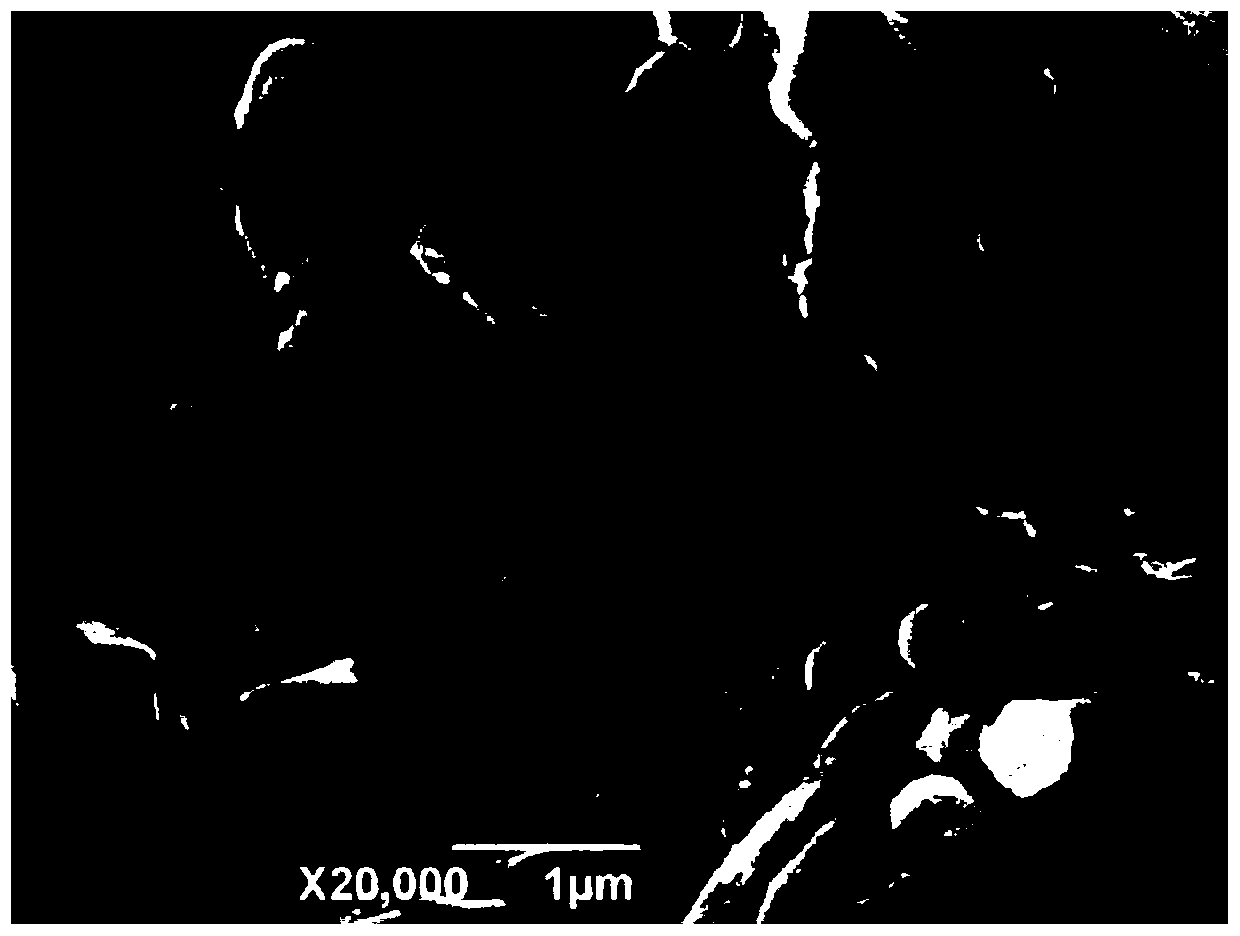 Preparation method and application of a graphene@metal phosphide@c nanocomposite material